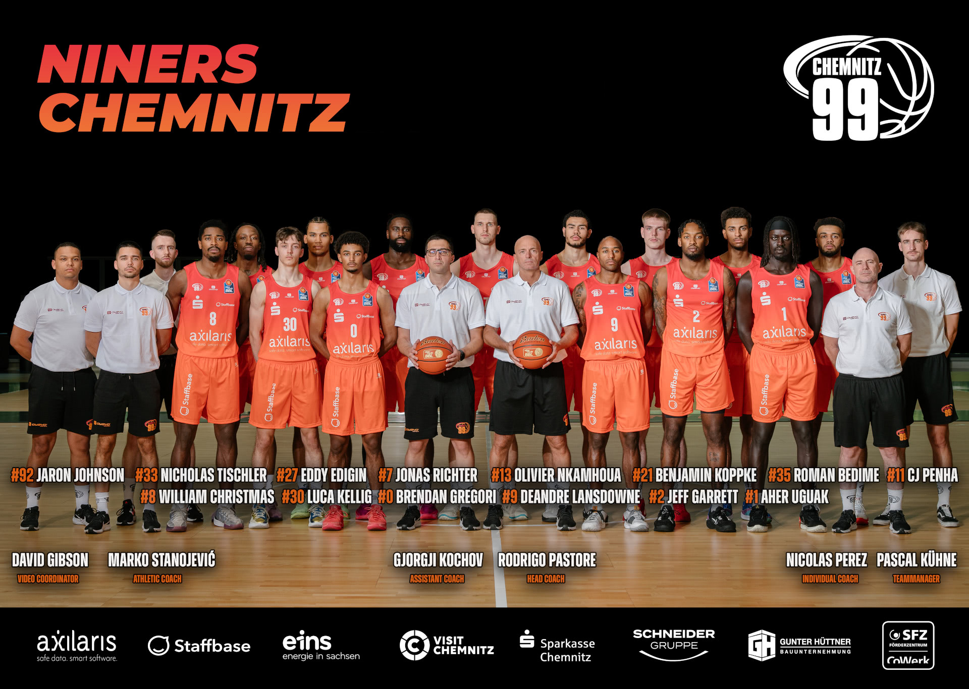 NINERS Chemnitz